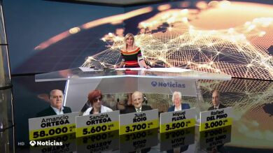 La fortuna de Amancio Ortega y su hija Sandra baja, pero siguen encabezando la lista de las mayores riquezas españolas según Forbes