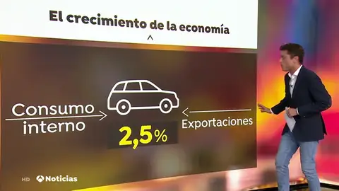 La economía española crece de nuevo el 0,6% en el tercer trimestre La economía española crece de nuevo el 0,6% en el tercer trimestre