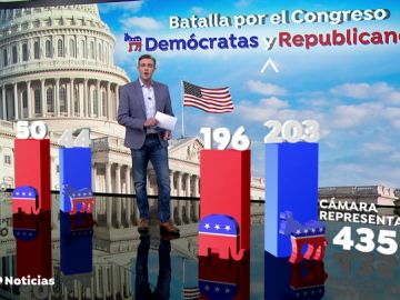 anÃ¡lisisangel