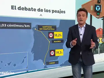 ¿Cuánto costarán los peajes en las autovías? ¿Cuánto costarán los peajes en las autovías?