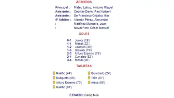 El acta de Mateu Lahoz del Barcelona - Betis El acta de Mateu Lahoz del Barcelona - Betis