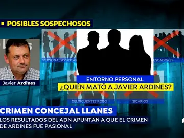 Nueva línea de investigación en el crimen de Ardines. Nueva línea de investigación en el crimen de Ardines.