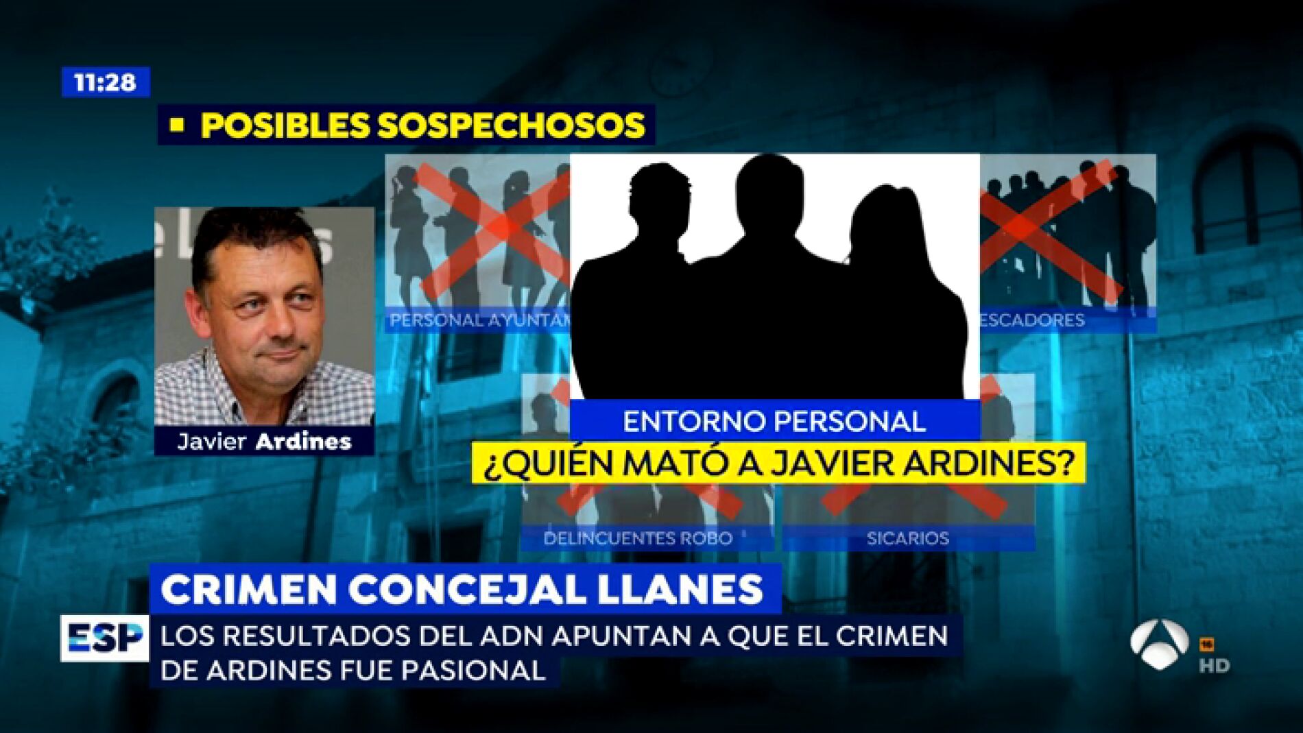 Nueva l&iacute;nea de investigaci&oacute;n en el crimen de Ardines.