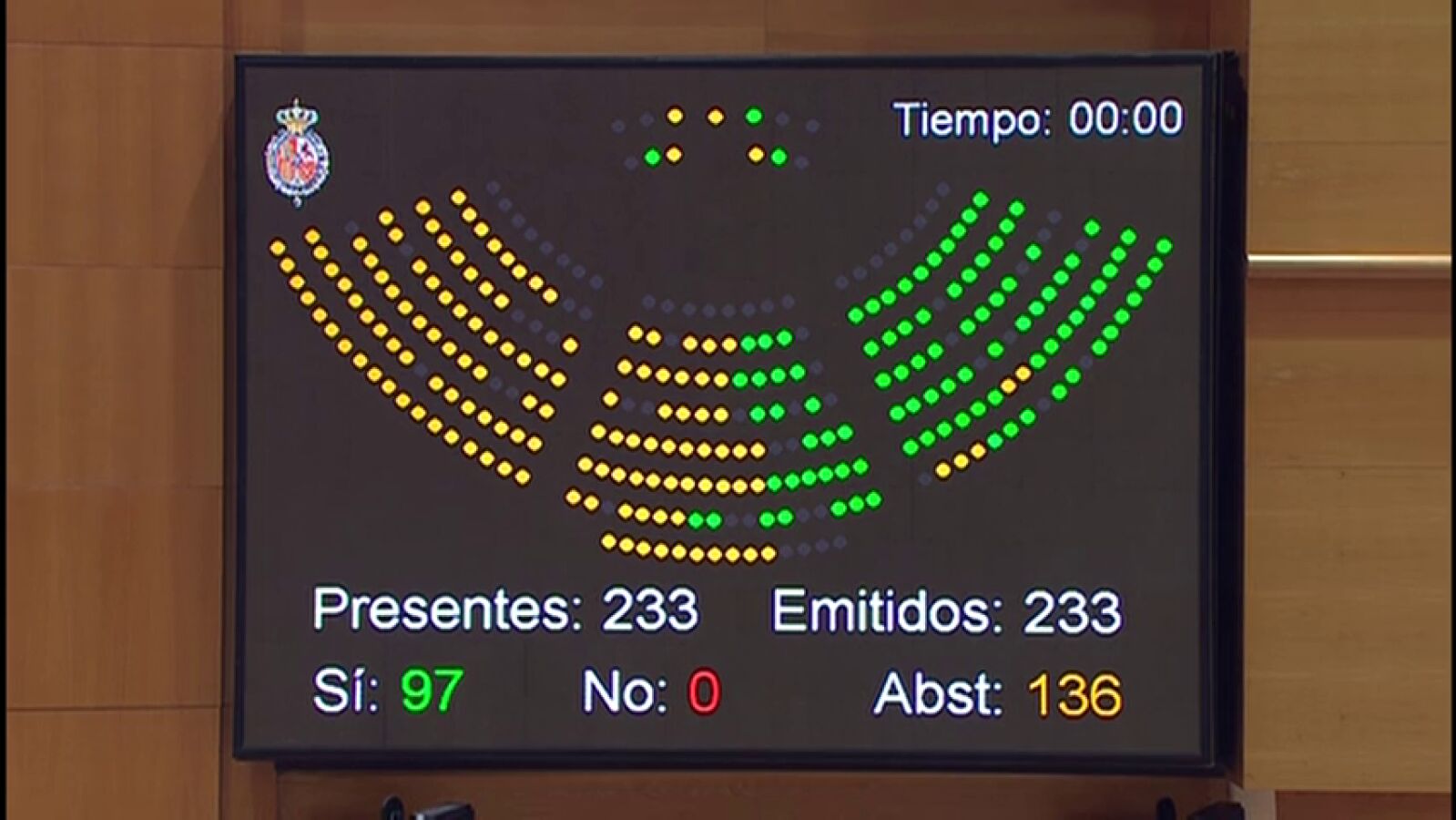 El Senado aprueba la exhumación de Franco del Valle de los Caídos gracias a la abstención del PP
