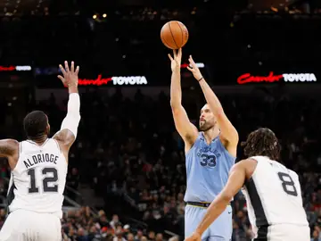 Marc Gasol, en acción ante los Spurs Marc Gasol, en acción ante los Spurs