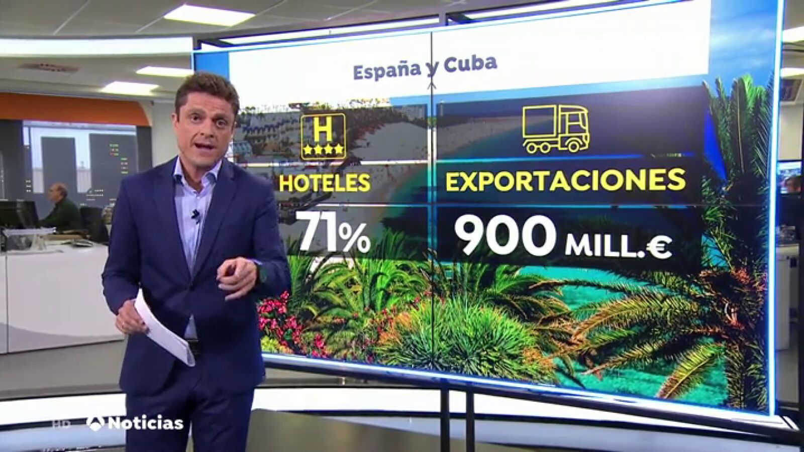 Sánchez viaja a Cuba con representantes de las empresas españolas más importantes que buscan reafirmar o abrir su negocio en la isla
