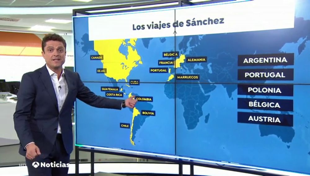 NUEVAviajessanchez