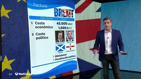 NUEVAcostes NUEVAcostes