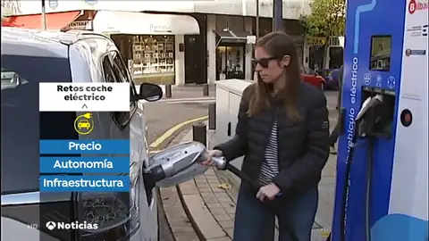Los coches eléctricos ya son el presente Los coches eléctricos ya son el presente