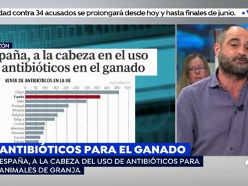 Alerta sanitaria en España.