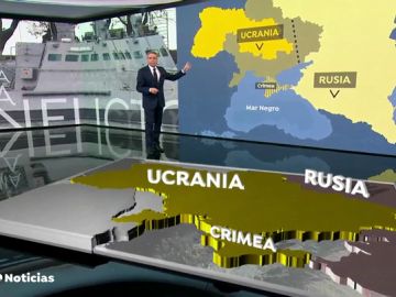 Conflicto entre Ucrania y Rusia