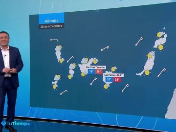 Rachas de viento muy fuertes en el litoral de Galicia y zonas altas del área cantábrica Rachas de viento muy fuertes en el litoral de Galicia y zonas altas del área cantábrica
