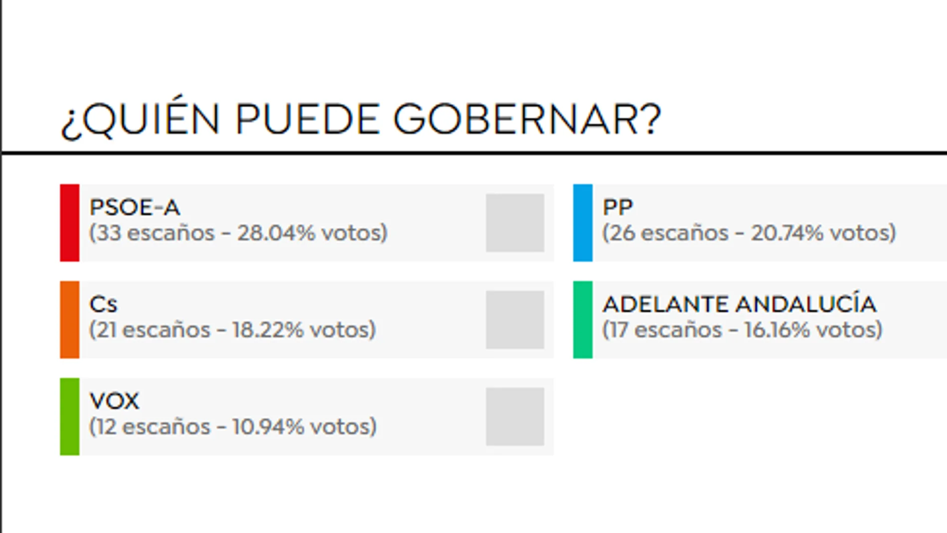 Pactómetro Pactómetro