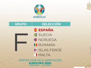 Los rivales de España en la fase de clasificación para la Euro 2020 Los rivales de España en la fase de clasificación para la Euro 2020