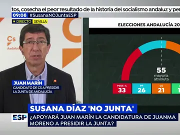 JUAN MARIN JUAN MARIN