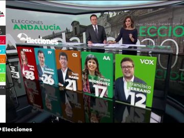 provincias provincias