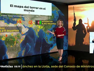 TERRORISMO TERRORISMO