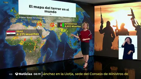 TERRORISMO TERRORISMO