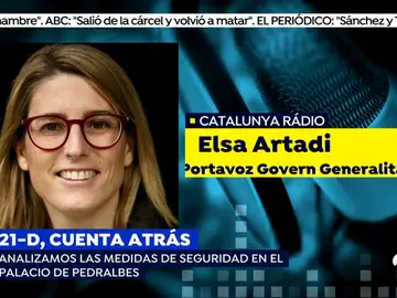 ELSA ARTADI ELSA ARTADI