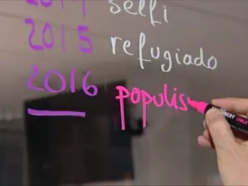 'Descarbonizar', 'Micromachismo', VAR, 'Dataísmo' y 'Mena', candidatas a palabra del 2018 'Descarbonizar', 'Micromachismo', VAR, 'Dataísmo' y 'Mena', candidatas a palabra del 2018