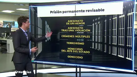 prision prision