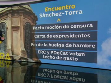 PAXCTO PAXCTO