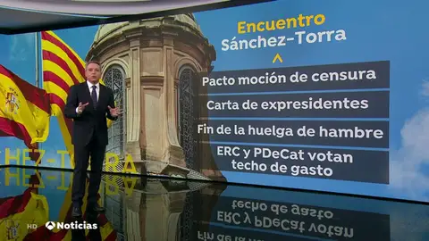 PAXCTO PAXCTO