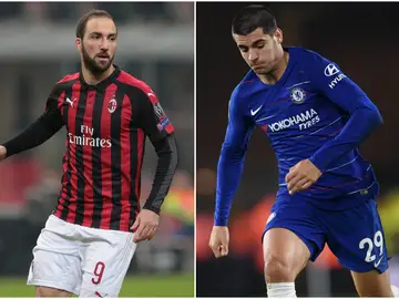 HIguaín y Morata HIguaín y Morata