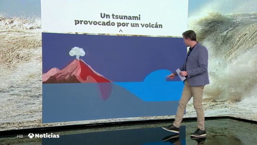 Los científicos desconocen el motivo del tsunami, mientas tanto barajan algunas teorías