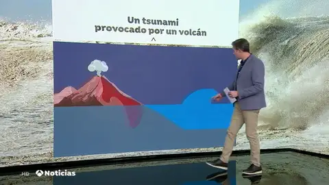 Los científicos desconocen el motivo del tsunami, mientas tanto barajan algunas teorías Los científicos desconocen el motivo del tsunami, mientas tanto barajan algunas teorías
