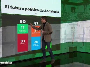 NUEVAPropuestasinsusana NUEVAPropuestasinsusana