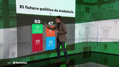 NUEVAPropuestasinsusana NUEVAPropuestasinsusana