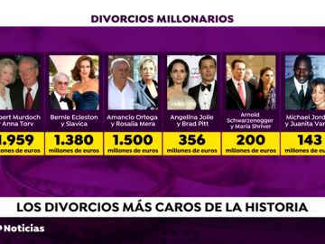 ¿Cuáles han sido los divorcios más caros de la historia?