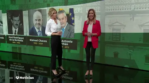 Susana Díaz renuncia a presentarse a la investidura y liderará la oposición Susana Díaz renuncia a presentarse a la investidura y liderará la oposición