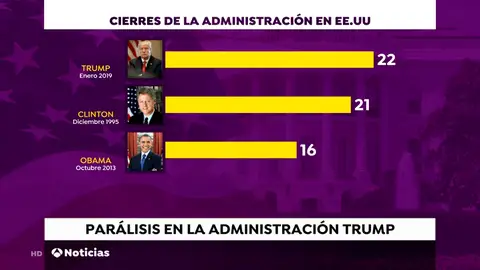 TRUMP TRUMP