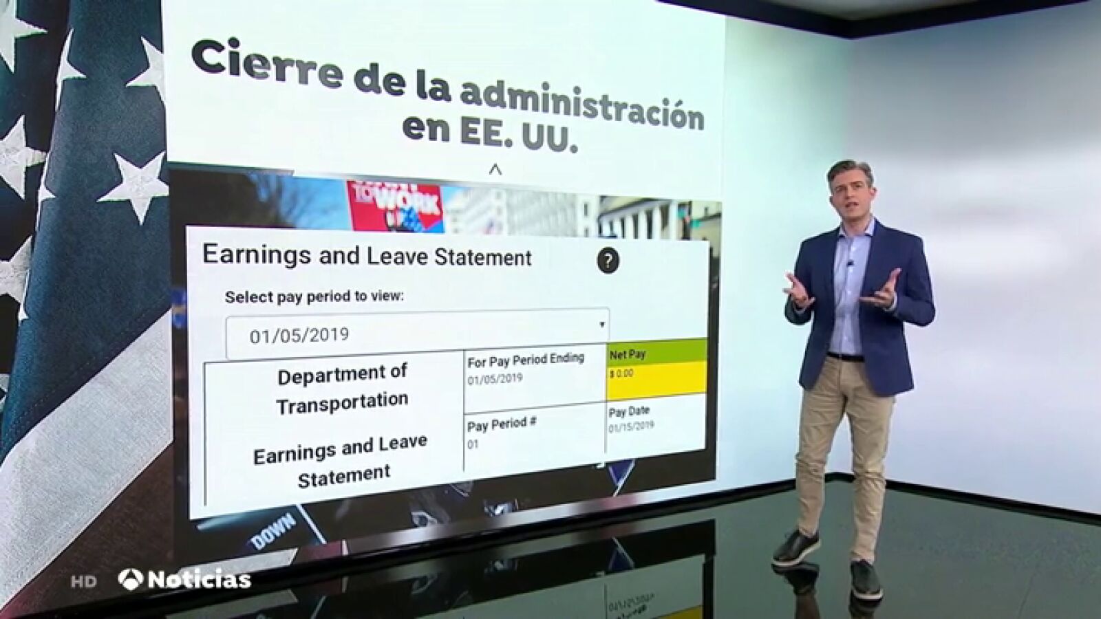 Los funcionarios de EEUU, obligados a seguir trabajando sin cobrar por el cierre de la administración