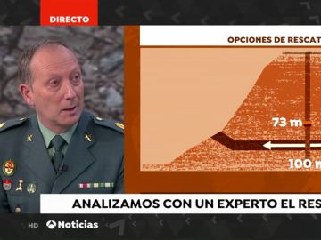 Analizamos con un experto el rescate de Julen: "Hemos trabajado en pozos pero no de esta longitud ni esta estrechez"