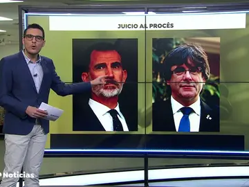 PROCES TODO PROCES TODO