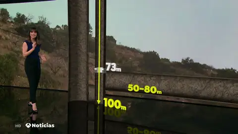 REEMPLAZO - SEGUNDO DIA REEMPLAZO - SEGUNDO DIA