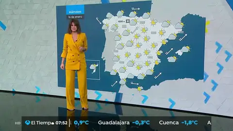 tiempo tiempo