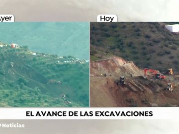 El avance de las excavaciones en torno al pozo de Totalán 