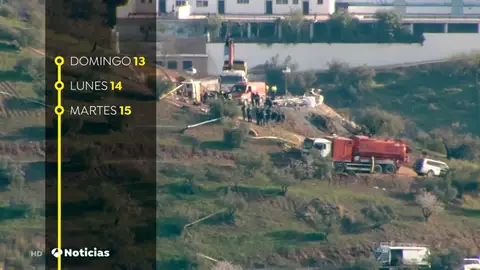 Cronología: Así se desarrolla la búsqueda de Julen en el pozo de Totalán Cronología: Así se desarrolla la búsqueda de Julen en el pozo de Totalán