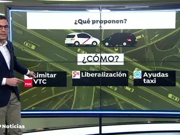 Las diferentes propuestas de los partidos políticos para atajar el conflicto entre el taxi y las VTC Las diferentes propuestas de los partidos políticos para atajar el conflicto entre el taxi y las VTC