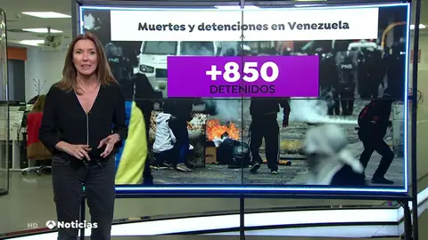 Al menos 40 muertos en Venezuela y unas 850 detenciones en Venezuela Al menos 40 muertos en Venezuela y unas 850 detenciones en Venezuela