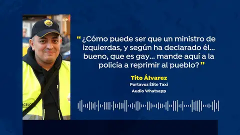 Tito Álvarez, el líder del taxi, viaja a Bruselas invitado por Podemos Tito Álvarez, el líder del taxi, viaja a Bruselas invitado por Podemos