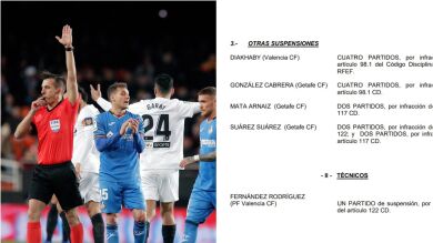 Competición hace oficial las sanciones tras la tangana de Mestalla entre Valencia y Getafe