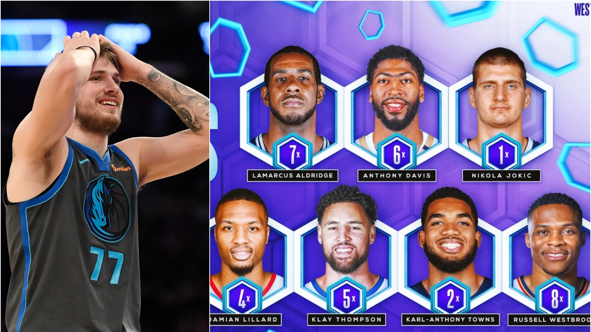 Luka Doncic, fuera de la lista de reservas de la Conferencia Oeste para el All Star Game Luka Doncic, fuera de la lista de reservas de la Conferencia Oeste para el All Star Game
