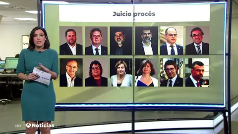 Prohíben las manifestaciones en torno al Supremo y cortan el tráfico a su alrededor durante los meses que dure el juicio del 'procés' Prohíben las manifestaciones en torno al Supremo y cortan el tráfico a su alrededor durante los meses que dure el juicio del 'procés'