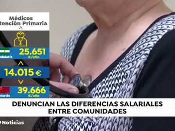 ¿Cuánto gana un médico en España? Estas son las diferencias en función de la comunidad autónoma