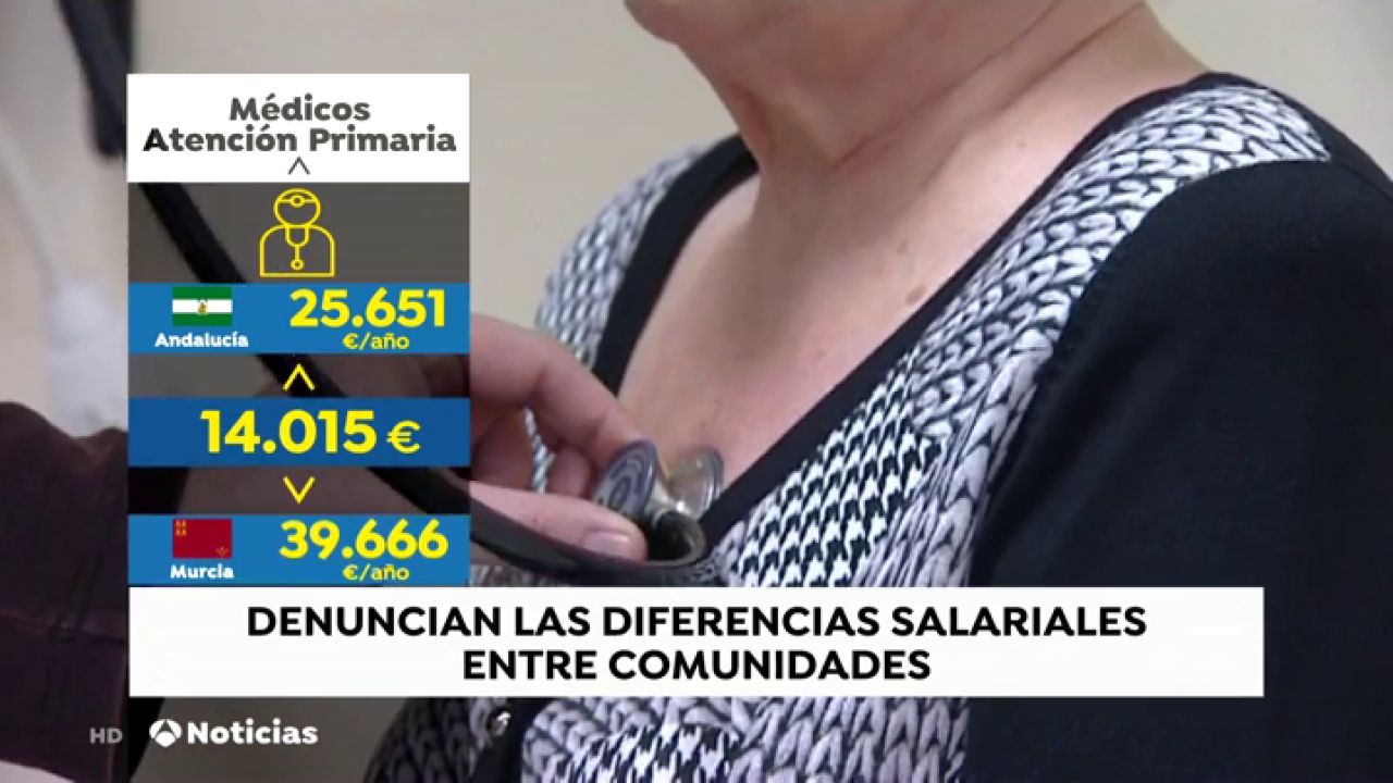 Cuanto Gana Un Peluquero En España